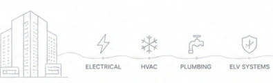 Contact Power Craft MEP in Dubai